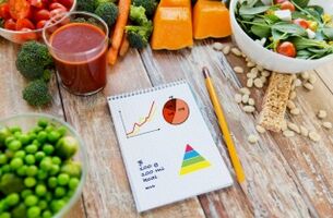 vegetables and food diary for weight loss