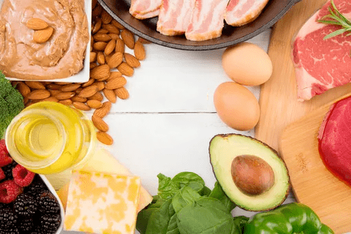 keto diet what is it