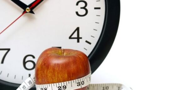 It's time to switch to a new diet to lose weight