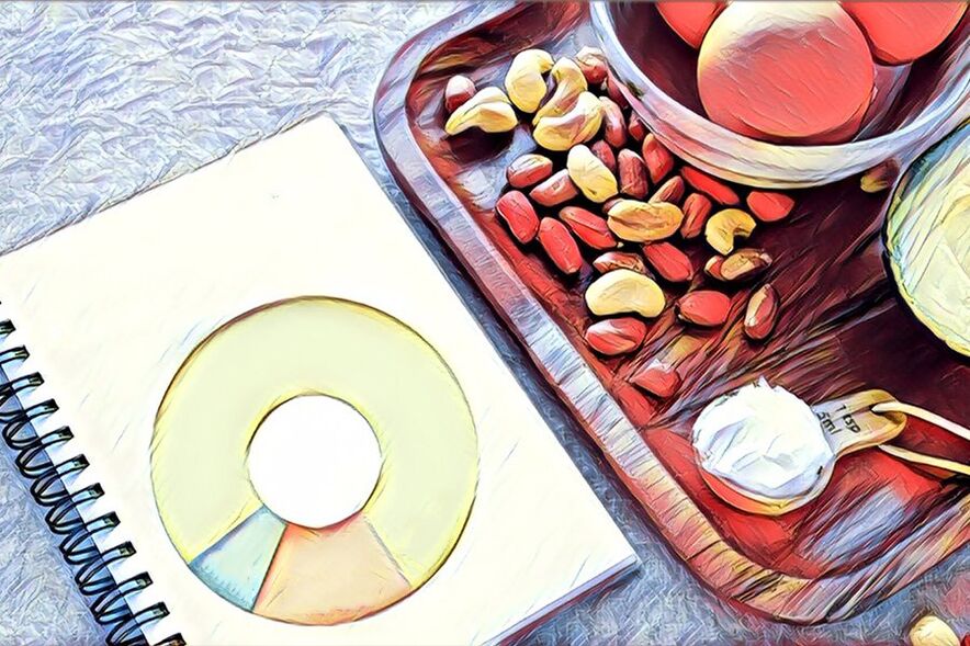 what is a ketogenic diet