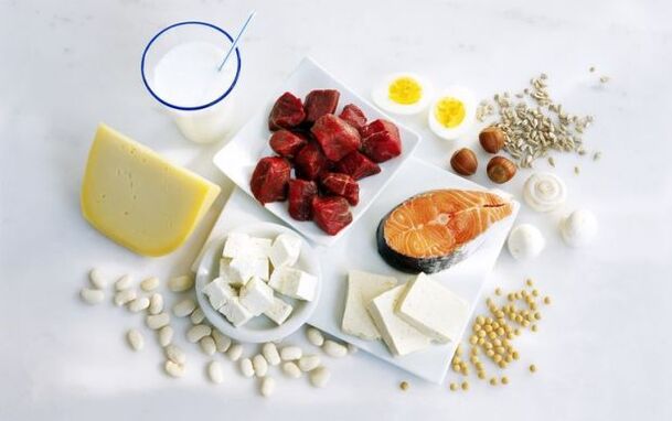 dairy and meat