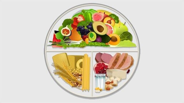Dietary dish method for diabetes diet